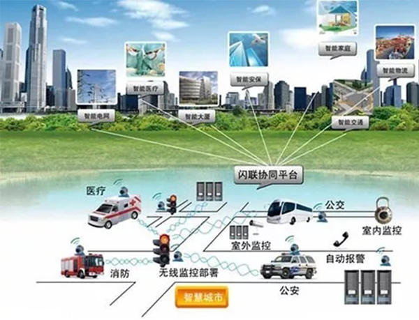 扶绥移动通信技术施工